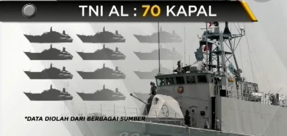 Jokowi: "Tenggelamkan Saja Kapal-kapal Asing itu, Jangan Cuma Ditangkap" 